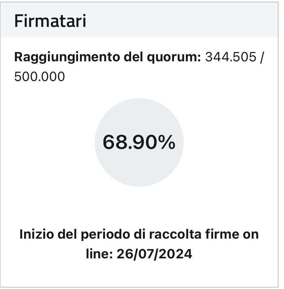 Referendum per l’abrogazione della Legge sull’autonomia differenziata. 
La raccolta on-line cresce ogni ora di più. Grande soddisfazione anche nei banchetti che la Uil organizza in tante piazze italiane.
