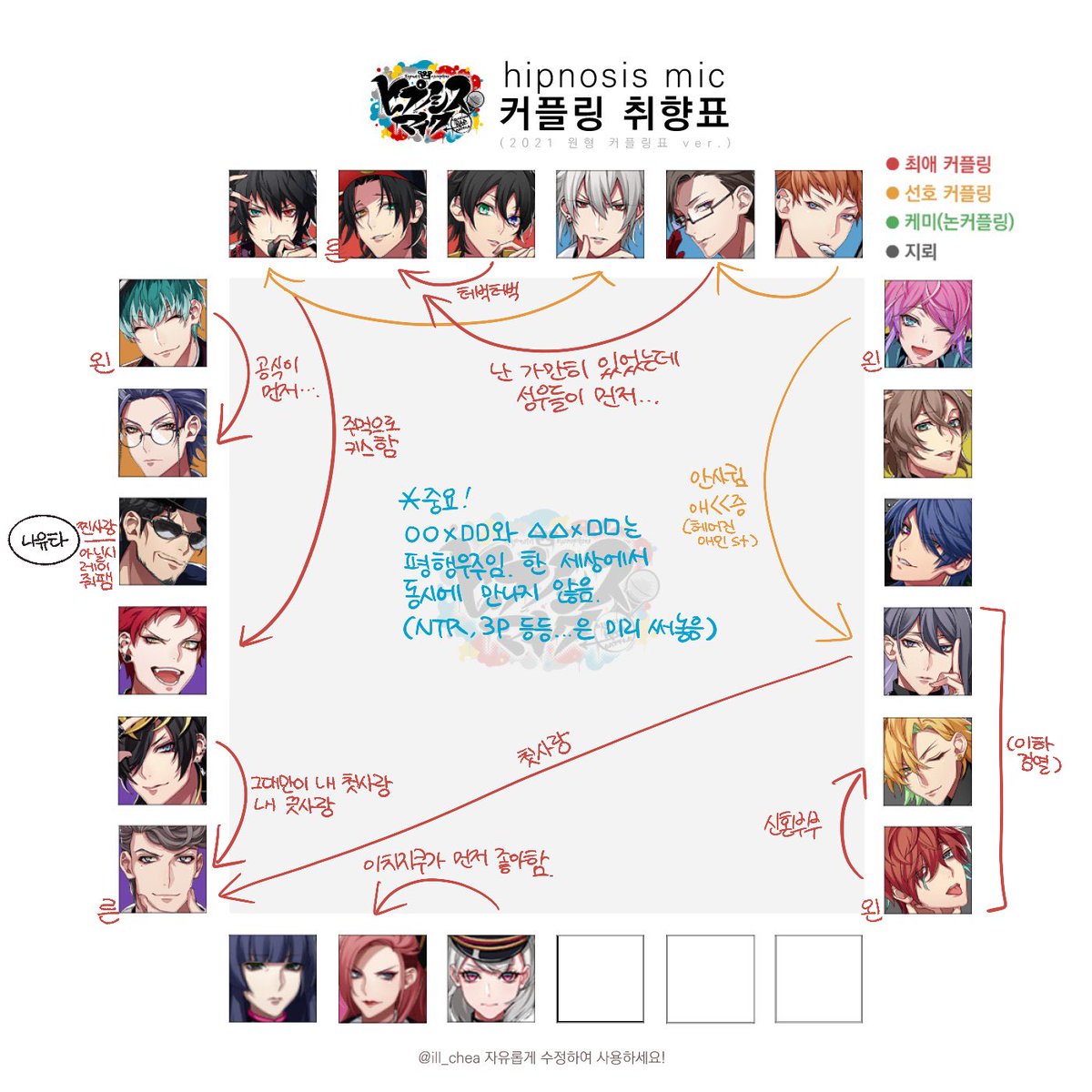 marlin_pic's tweet image. 메인트