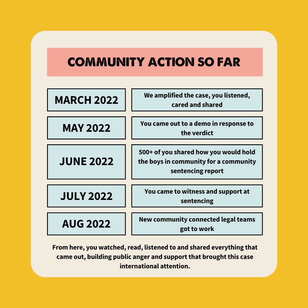 Kids Of Colour tweet media