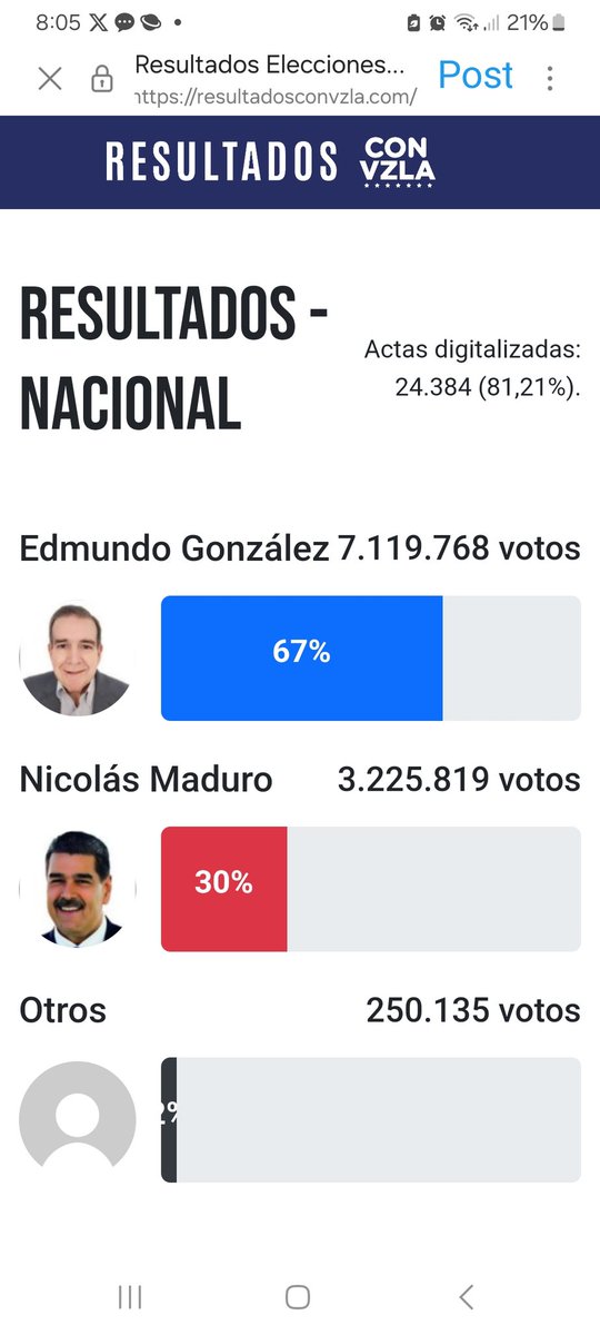 eachallma's tweet photo. @MariaCorinaYA https://t.co/Qgtz2vkwOM