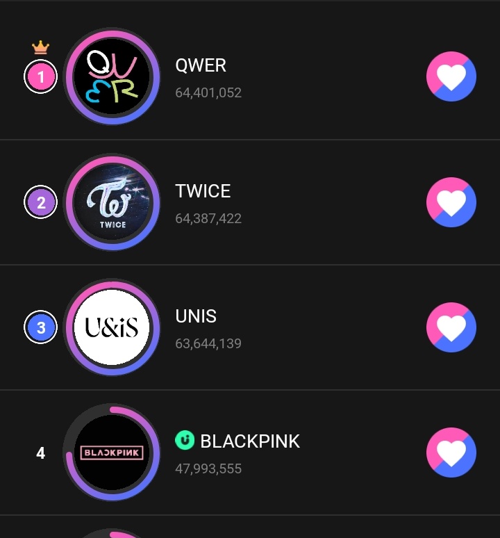 BP_VotingTeam's tweet photo. 🚨 Upick K-World Dream Awards

Where are you Blinks?! DROP ALL YOUR BLUE JAMS (IT WILL EXPIRE TONIGHT). We're barely moving, are we giving up already?!

Vote here: https://t.co/q6IMZ4ASrE

#BLACKPINK @BLACKPINK https://t.co/WD7LgvEo3p