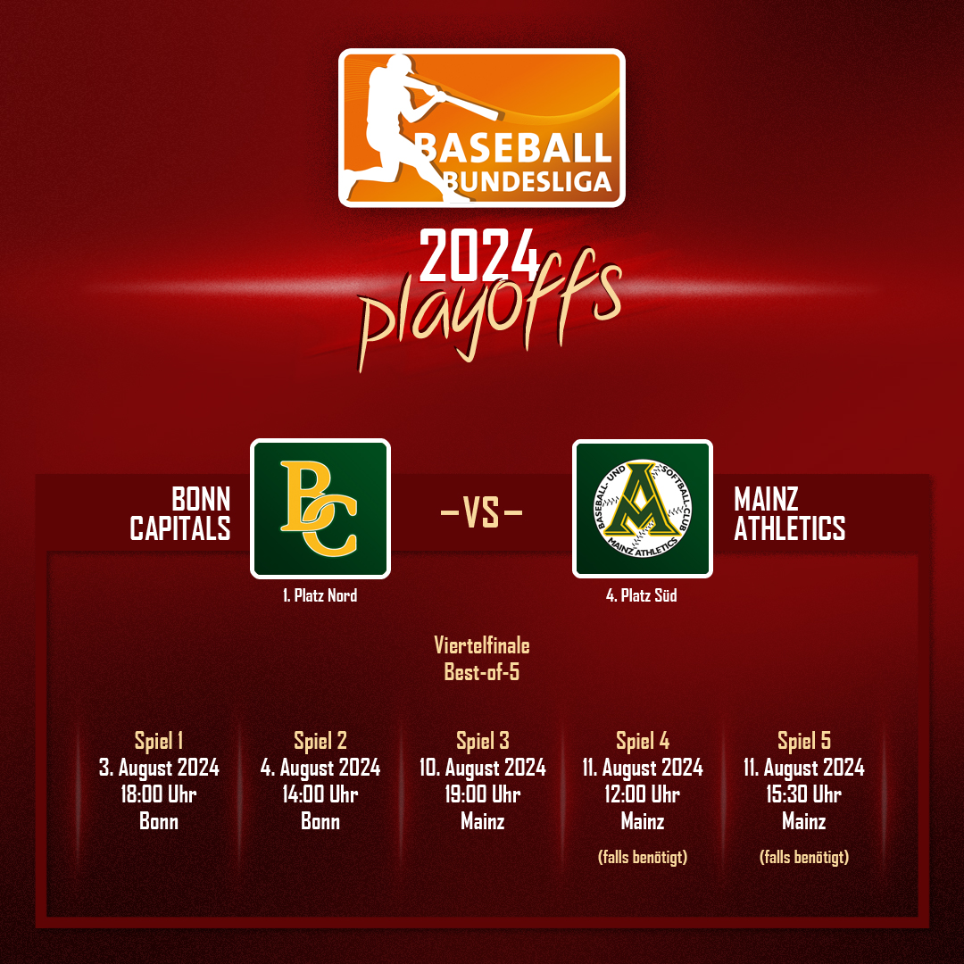 +++ 1. Baseball-Bundesliga +++ PLAYOFFS Viertelfinale +++
Bonn Capitals vs. Mainz Athletics