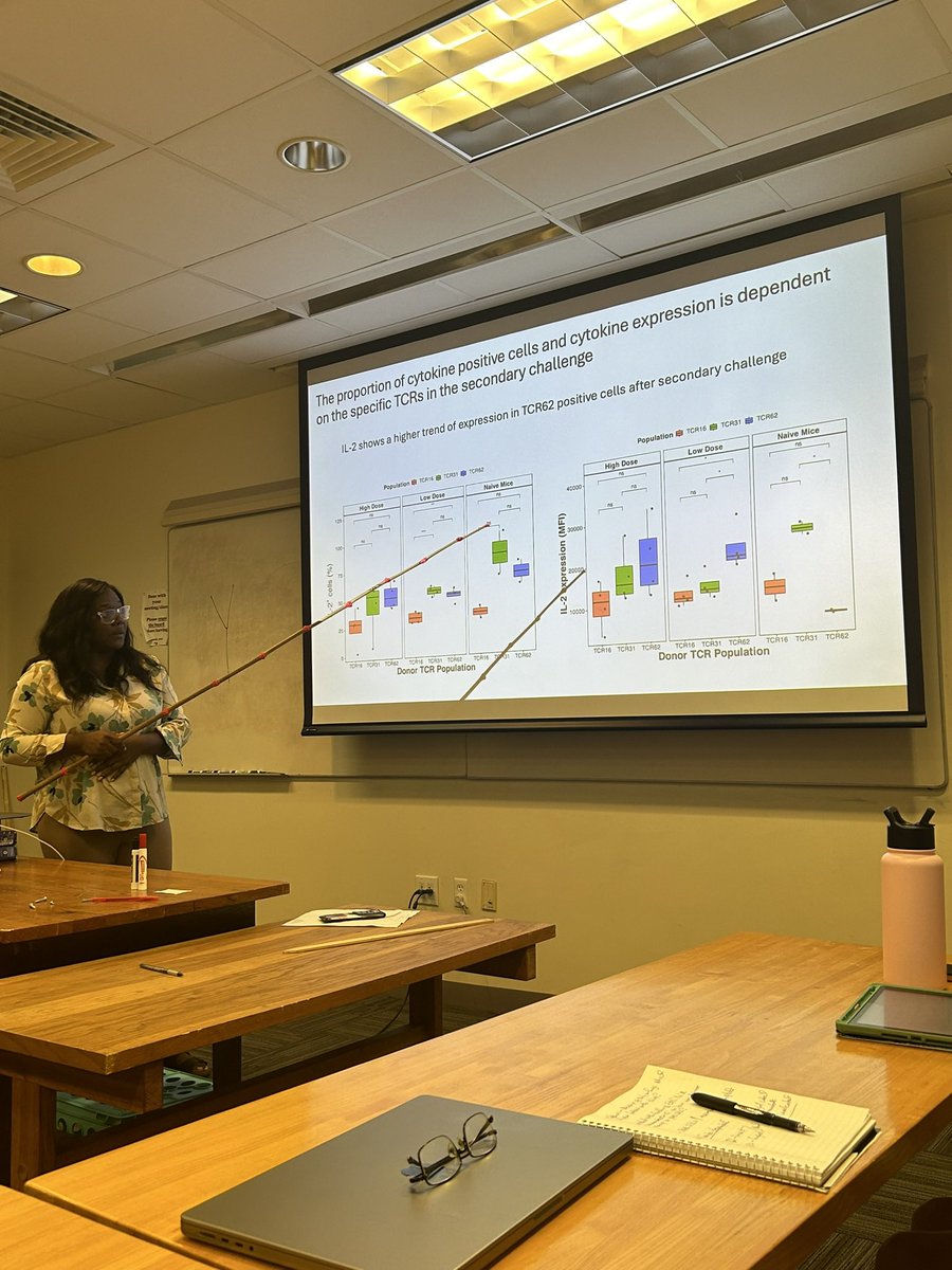 Pedro Gazzinelli Guimaraes, PhD (@pedrogazzinell1) on Twitter photo #TeamAscaris and #TeamLeish did a fantastic job presenting their research projects from the Immunology Module at <a href="/MBLBoP/">BiologyofParasitism</a>. So proud of you guys! beautiful and promising data! What a journey! Thanks for your dedication to the course. #TeamAscaris and #TeamLeish did a fantastic job presenting their research projects from the Immunology Module at <a href="/MBLBoP/">BiologyofParasitism</a>. So proud of you guys! beautiful and promising data! What a journey! Thanks for your dedication to the course.