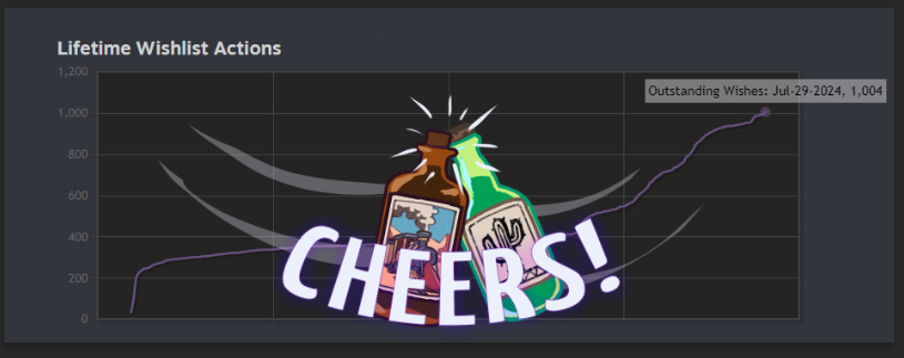 Ammossum | Wishlist on Steam tweet media