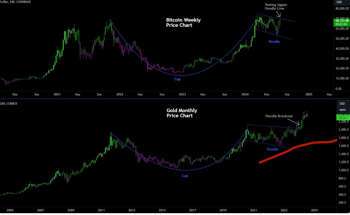 Gee Money More tweet media