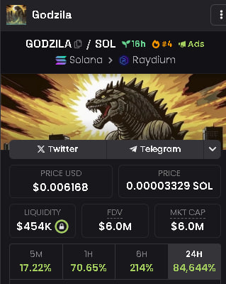 GodzilaToken's tweet photo. $6M MC! 

We're expecting over $20M tomorrow!

🦖 ca: 8BGYoTGUfot64uQR6Xx8nU4s7NEYEsjWT3DSB52uKifq
🦖 CHART: https://t.co/WMHLijVMdz

#Solana #Crypto #Listing #Godzilla #Solana https://t.co/To0QwGZ5CW