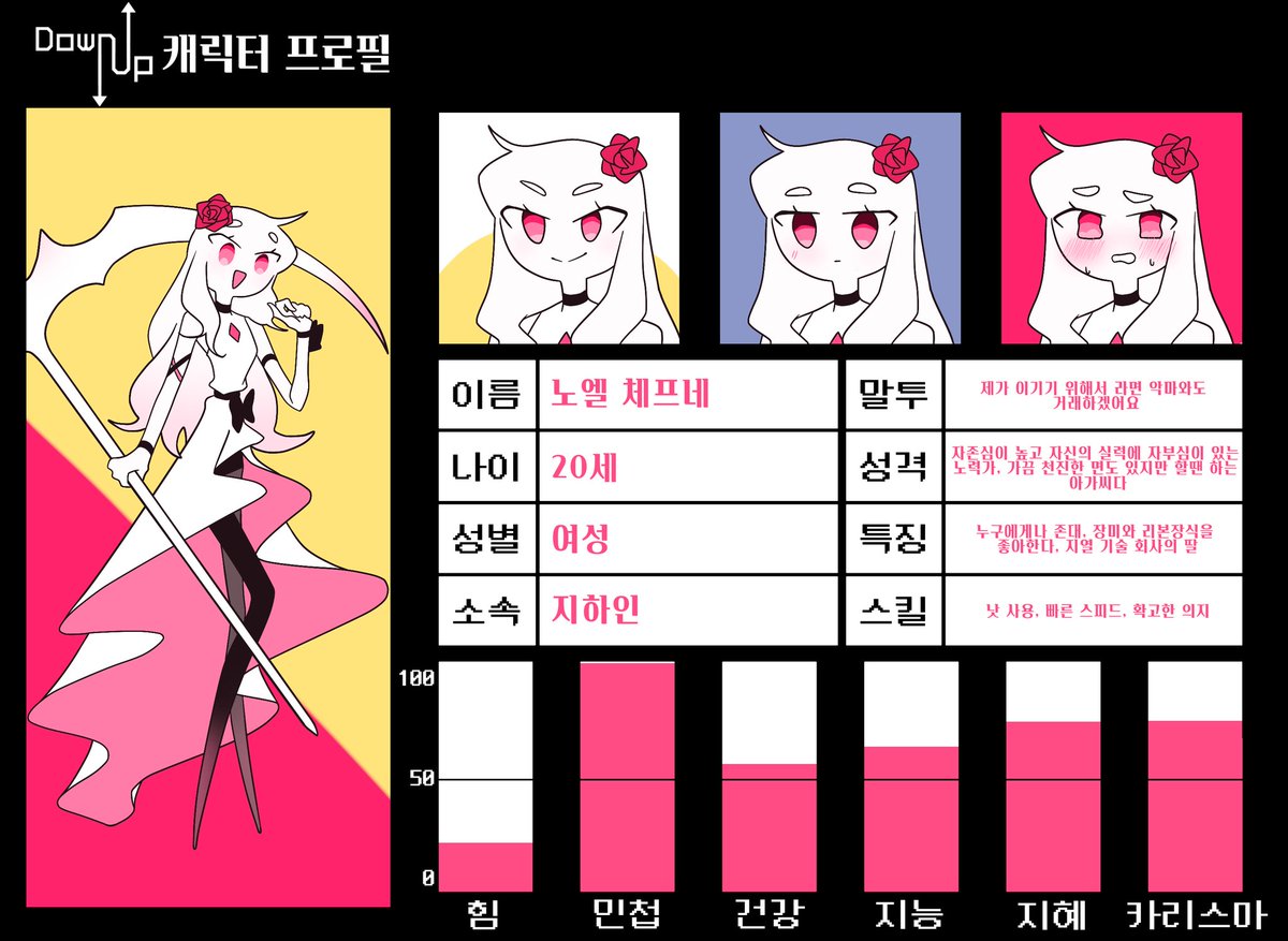 marizjang7272's tweet photo. #DownUp

우리 아가들 올리는거 까먹어서 이제서야 올려보ㅘ요 https://t.co/LzkyPkveKJ
