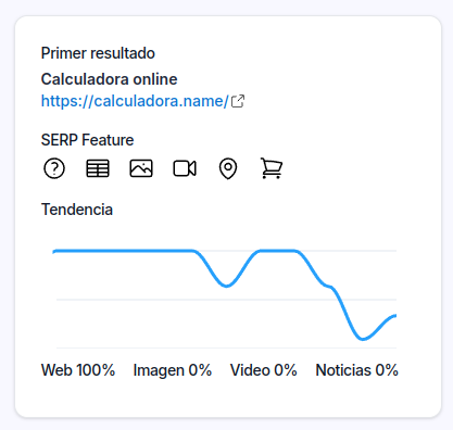 jcpalou's tweet photo. Seguimos mejorando @huntermetrics gracias al feedback de nuestros usuarios!

Cada vez añadimos más datos, más funciones... recientemente hemos ampliado a 35 países (en breve 80), mejorado los resultados llegando a mostrar más de 14 millones de sugerencias, entre otras mejoras!

Y lo que se viene:

- Rank Tracker
- Buscador de Nichos
- Listas de Keywords
- Proyectos
- IA