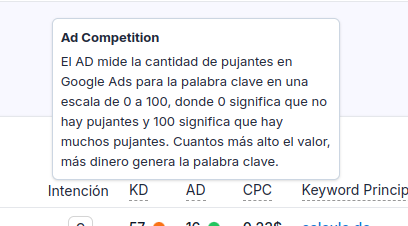 jcpalou's tweet photo. Seguimos mejorando @huntermetrics gracias al feedback de nuestros usuarios!

Cada vez añadimos más datos, más funciones... recientemente hemos ampliado a 35 países (en breve 80), mejorado los resultados llegando a mostrar más de 14 millones de sugerencias, entre otras mejoras!

Y lo que se viene:

- Rank Tracker
- Buscador de Nichos
- Listas de Keywords
- Proyectos
- IA