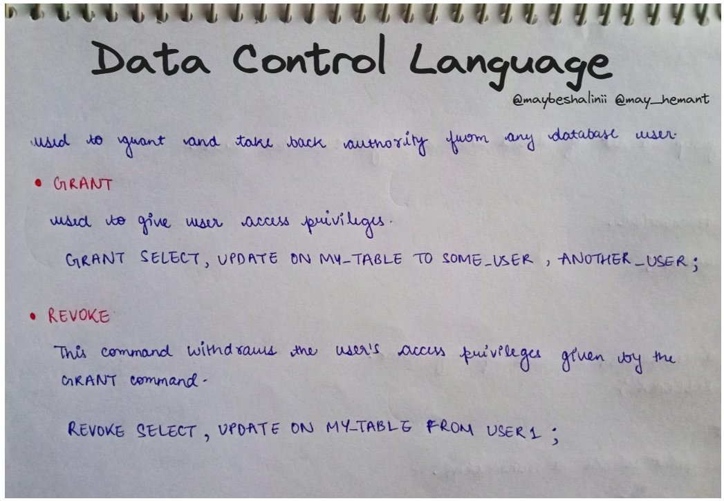 maybeshalinii's tweet image. SQL Commands Handmade Cheatsheets🚀