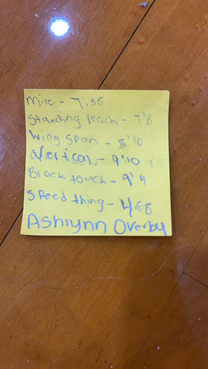 I had my Highschool volleyball tryouts today!!! 💚💚💛💛- We did some testing and running , here is my results!!!! <a href="/GoCamelsVB/">Campbell Volleyball</a> <a href="/ECUVB/">East Carolina Volleyball</a> <a href="/PackVball/">Wolfpack Volleyball</a> <a href="/UMOWVB/">University of Mount Olive Women's Volleyball</a> <a href="/ElonVB/">Elon Volleyball</a> <a href="/LMC_WVB/">Lees-McRae WVB</a> <a href="/AppStateVB/">App State Volleyball</a> <a href="/CanesVB/">Miami Hurricanes Volleyball</a> <a href="/CoastalVball/">Coastal Volleyball</a> <a href="/UNCWVolleyball/">UNCW Volleyball</a>