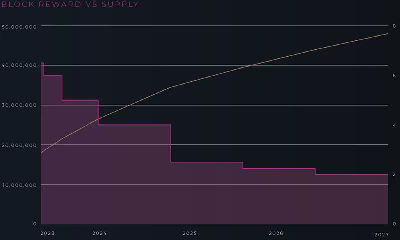 Hi everyone!👋🏻

I'm here to introduce you a new and exciting project🚀

Meet <a href="/octa_space/">OctaSpace</a> ! $OCTA
Have you already heard about it? Or maybe you're already part of the project?🤔

Feel free to join me!👇🏻

1️⃣ OctaSpace - Definition
With OctaSpace, you can leverage #CPU and #GPU