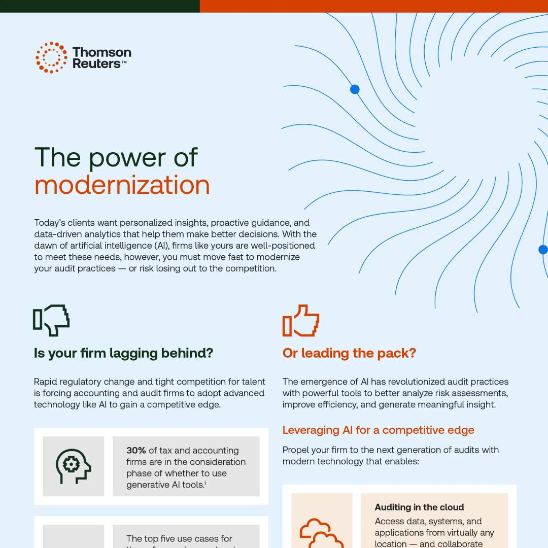 samplevisual's tweet image. Explore how modernization is transforming audit practices, enhancing efficiency, accuracy, and compliance. samplevisualization.com/the-power-of-m…
#AuditModernization #DigitalTransformation #AuditInnovation #EfficientAuditing #Compliance #ModernAuditTools #AuditTechnology #BusinessEfficienc