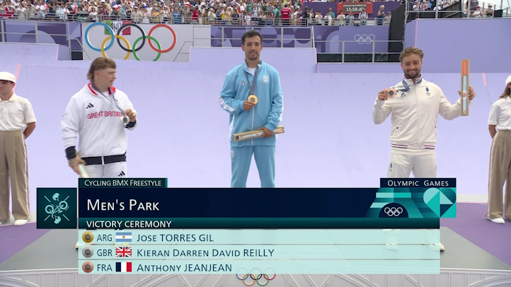 🔝HISTÓRICO PODIO PARA EL "MALIGNO" TORRES

🥇🇦🇷
🥈🇬🇧
🥉🇫🇷