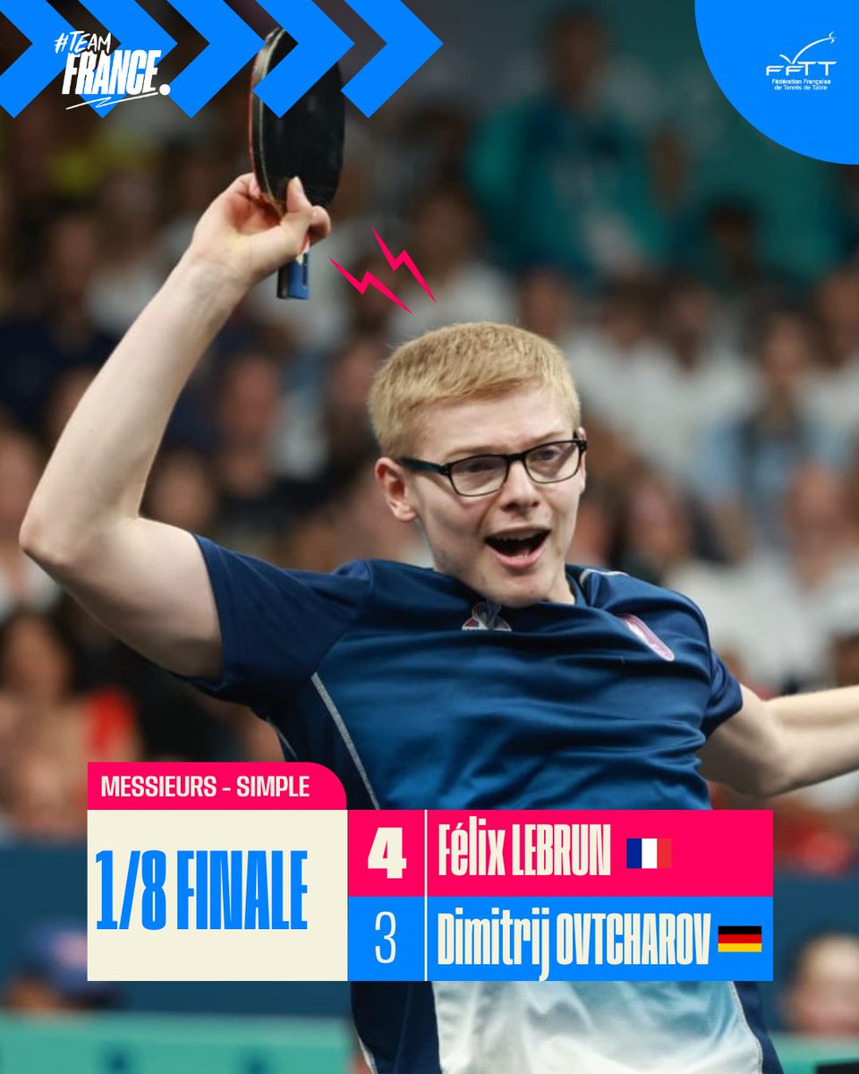 𝐒𝐢𝐦𝐩𝐥𝐞 𝐦𝐞𝐬𝐬𝐢𝐞𝐮𝐫𝐬 - 𝟏/𝟖 𝐟𝐢𝐧𝐚𝐥𝐞 🏓

Félix LEBRUN 4️⃣-3️⃣ Dimitrij OVTCHAROV

Magiiiiiiiiiique ! Exceptionnel ! Phénoménal ! Mais qu'est ce qu'il vient de se passer 😍
Félix Lebrun est en quart de finale des Jeux Olympiques 🔥

#TeamFrance 🇫🇷