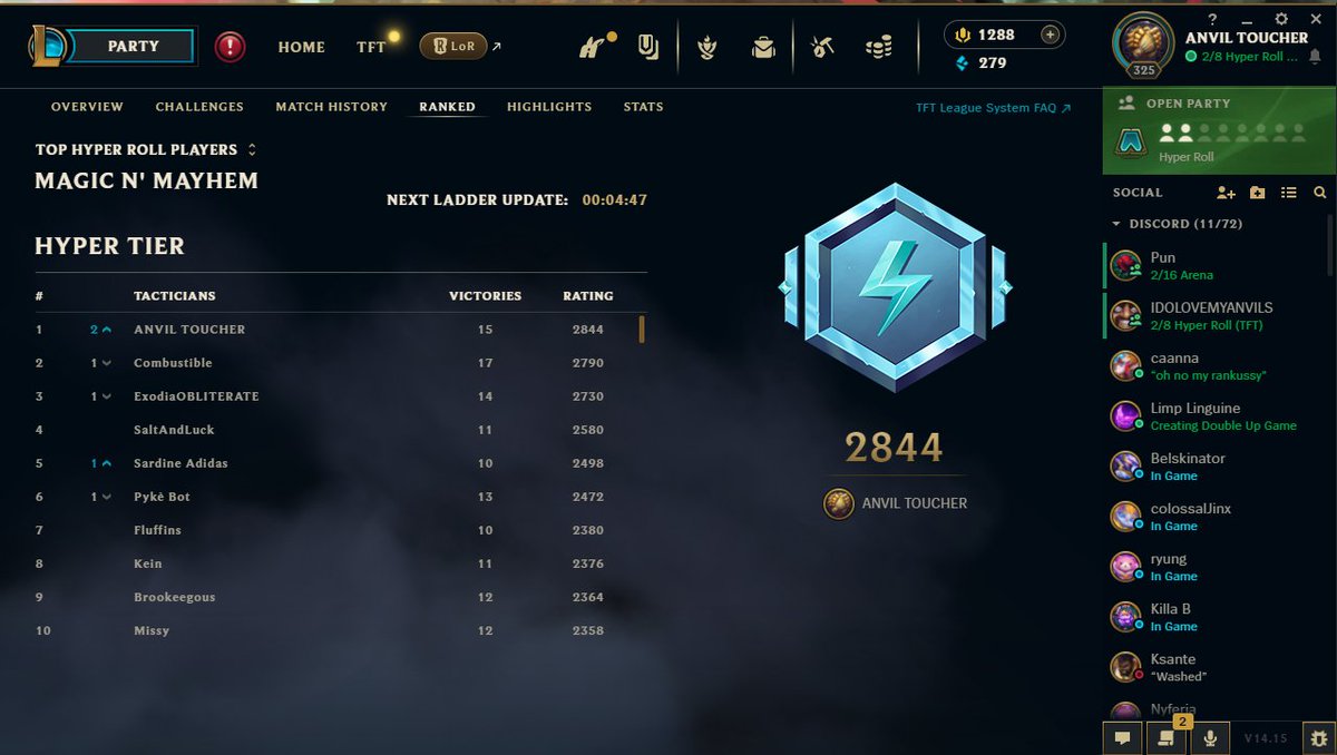 Tomo7182's tweet image. So we hit rank 1 hyper roll on stream tonight with the Anvil boys. Forever washed up now