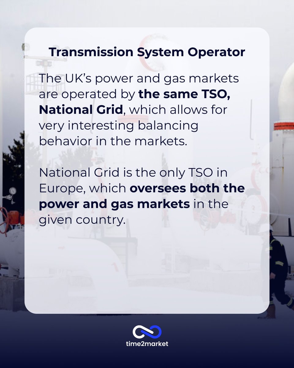 time2market_dk's tweet photo. What do you need to know about NBP? 💡 
 
As Europe’s first actively traded natural gas hub, the UK has always been a point of interest for gas traders. Why? https://t.co/d4xxheDltU