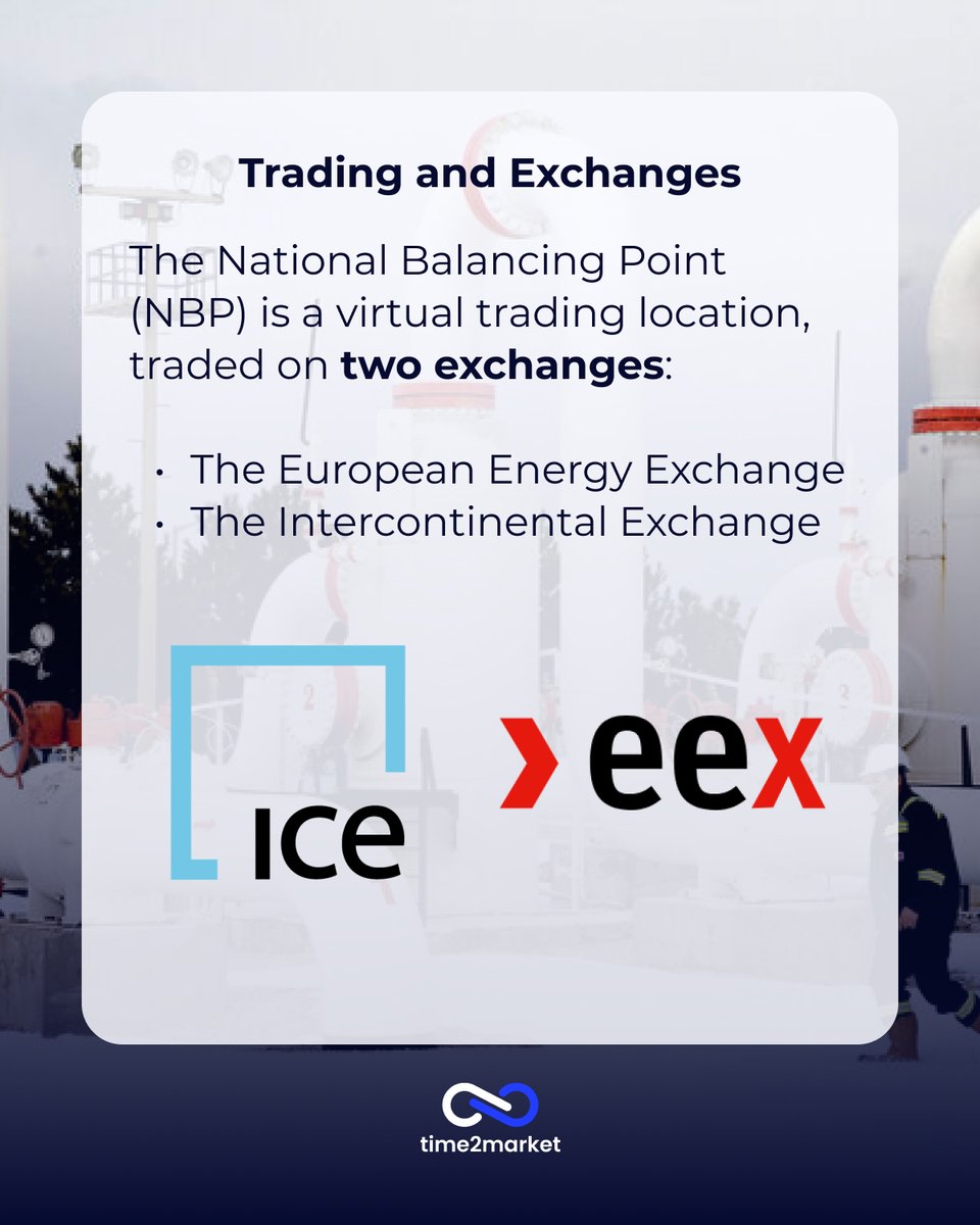 time2market_dk's tweet photo. What do you need to know about NBP? 💡 
 
As Europe’s first actively traded natural gas hub, the UK has always been a point of interest for gas traders. Why? https://t.co/DAktRrhsk4