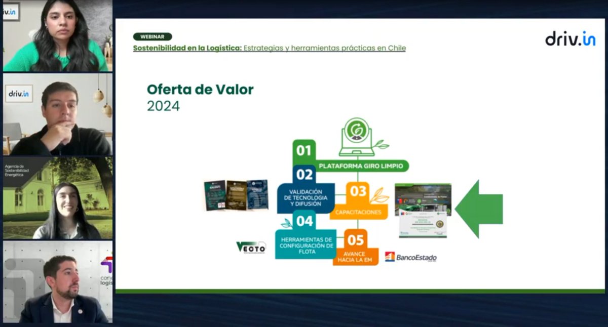 🌍 ¡Atención Chile y Latam! 🚛

¿Te perdiste nuestro webinar sobre Sostenibilidad en la Logística? No te preocupes, revisa la grabación: bit.ly/4djqQwJ

¡Descarga nuestro E-Book gratuito aquí! lnkd.in/dp8gSpjJ

#Sostenibilidad #Logística #GiroLimpio #Innovación