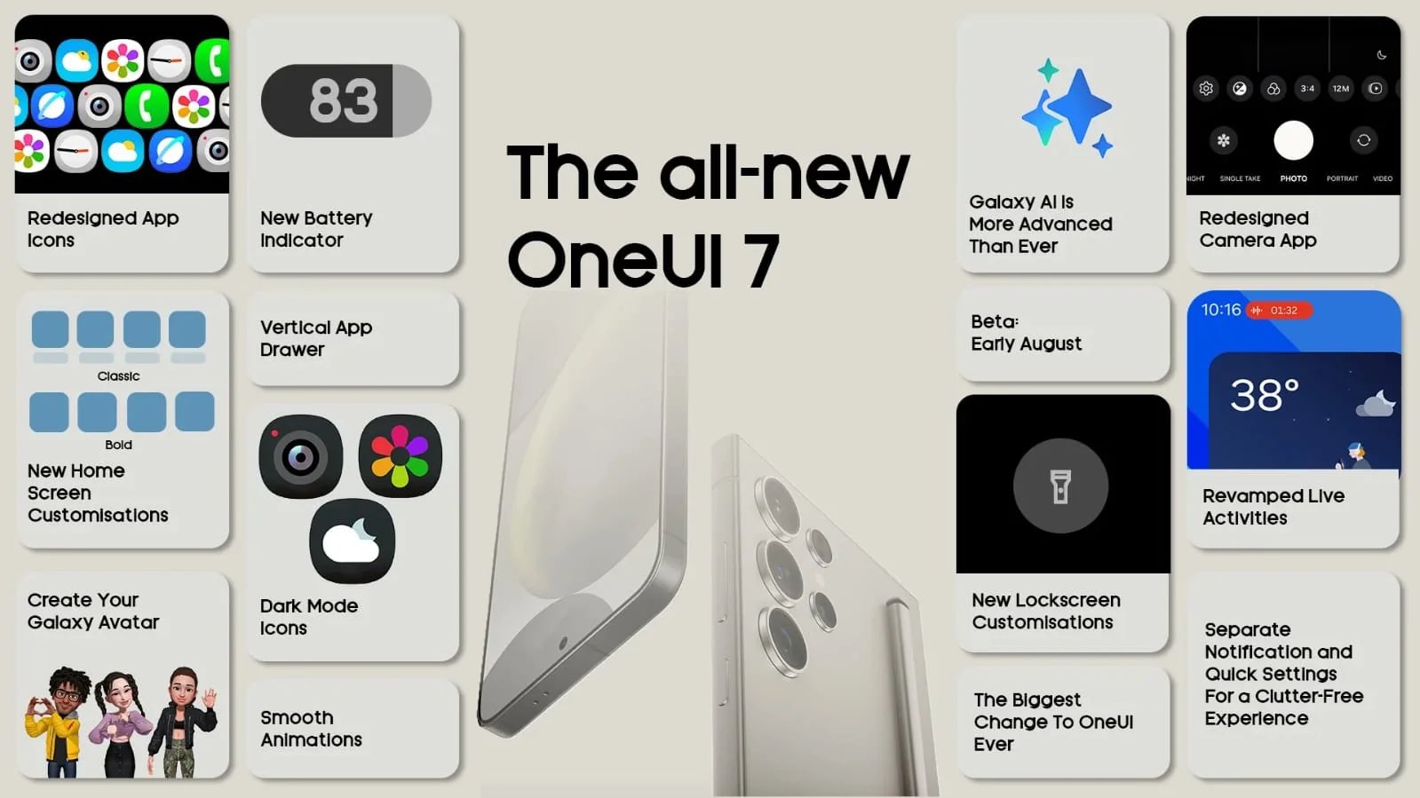 One UI 7
