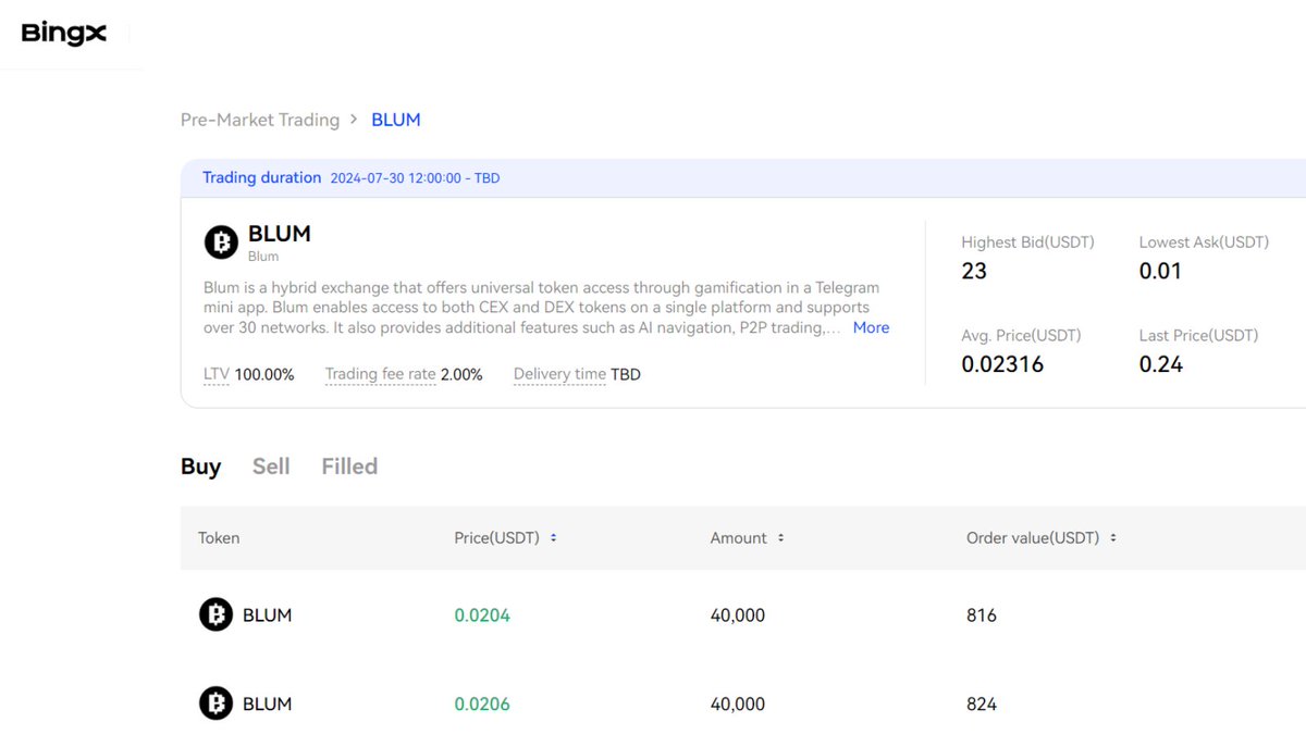 BLUMAN or 0x5fb3f7b165fb86acb5463e1183281ce181fac696)