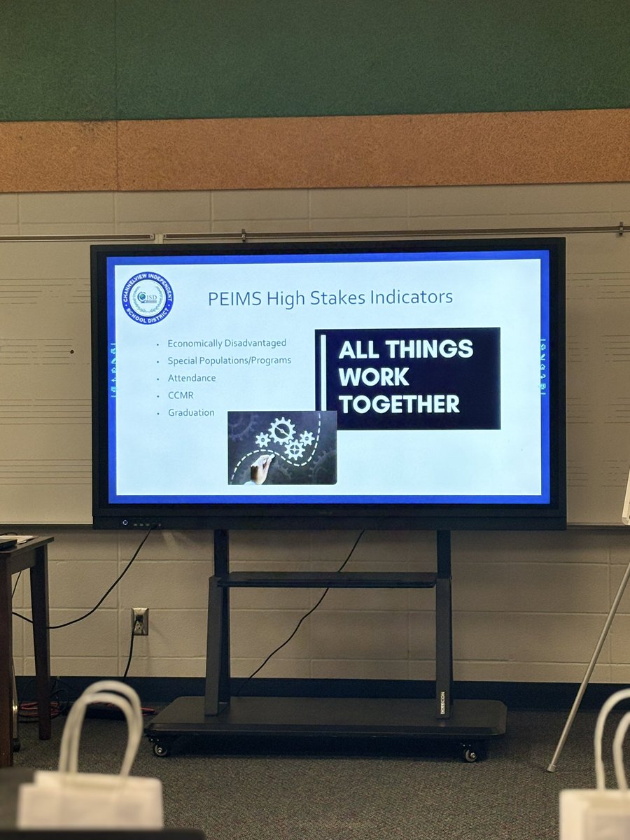 CVISDPEIMS's tweet image. Happening Now: PEIMS Welcome Back! Session. We are so excited to see everyone and take on a new and amazing school year!