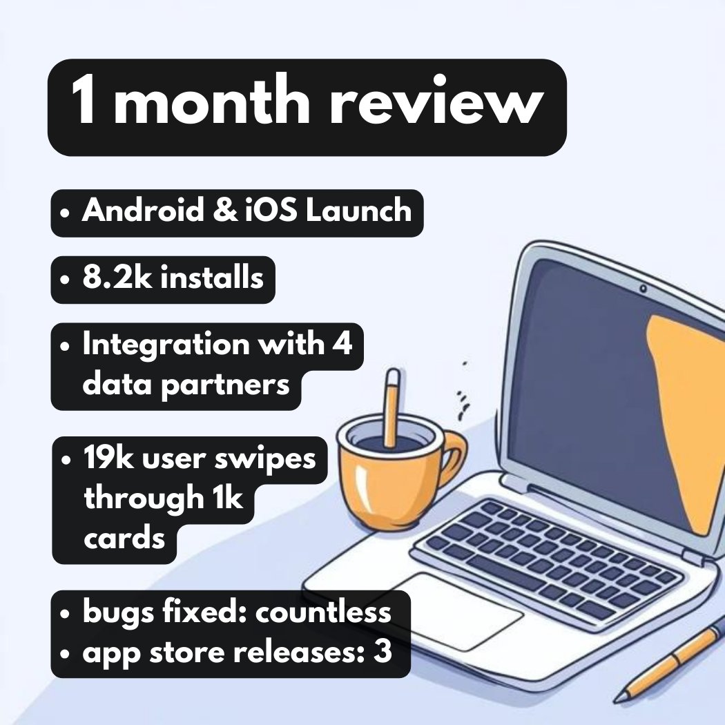 🎈Celebrating one month of Pulse!🎈

We’ve powered through countless cups of coffee, fixed bugs, and navigated app store hurdles and made it to the end of our first live month.🥳

So we thought what better opportunity to share our progress so far and tease a bit of what's next on
