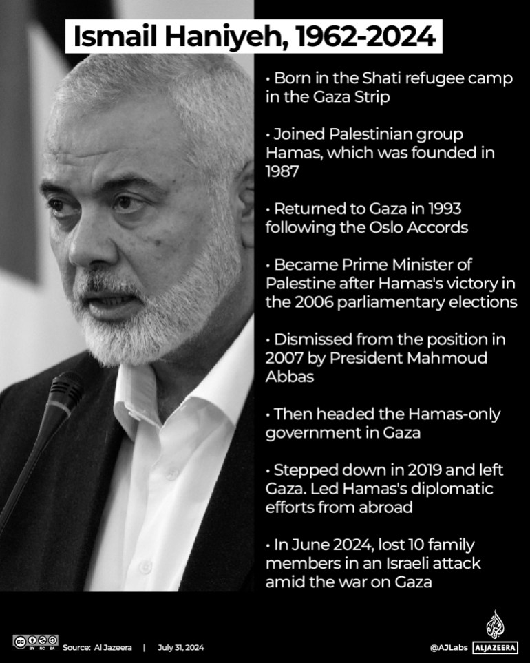FayazVaipees's tweet photo. "As he joins his sons with blessed blood.
The heroic martyr, The Great Leader"

إنّا الله وإنّا اليه راجعون 
Ismail Haniyeh, leader of Hamas and many

#IsmailHaniyeh #Hamas https://t.co/Ms9MSCeKi6