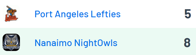 PNW College Baseball Report tweet media