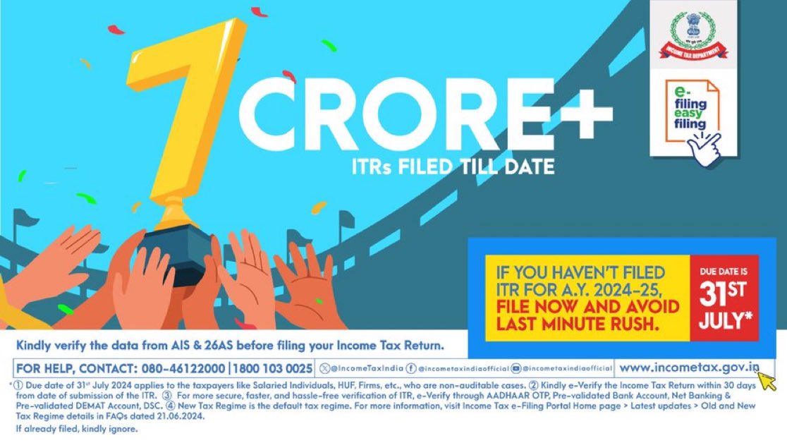 thisisbeigh's tweet image. More than 7 crore ITRs have been filed so far (31st July), out of which over 50 lakh ITRs have been filed today till 7 pm!

#FileNow