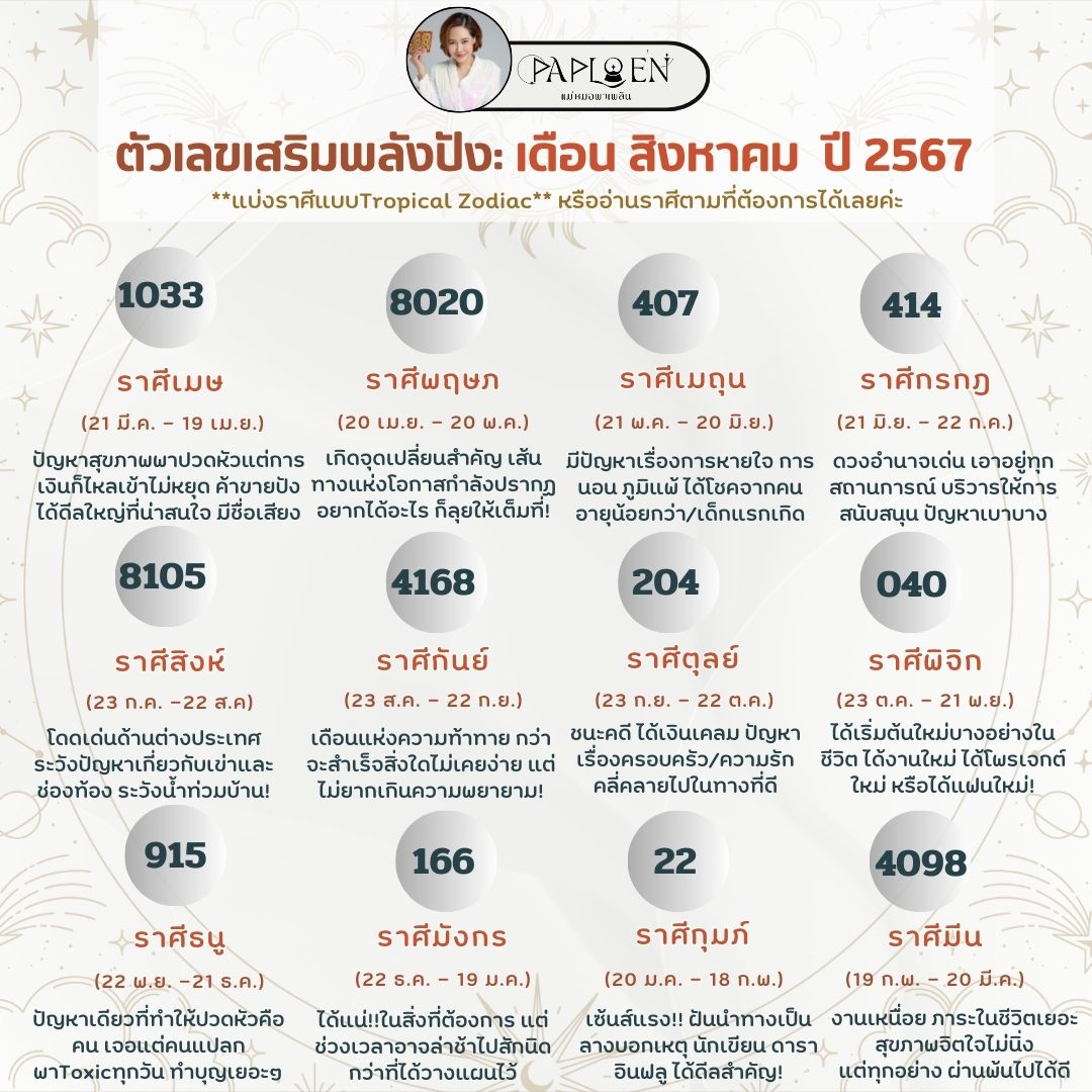 dingaploen's tweet photo. #เลขเสริมพลังปังเพื่อความดีต่อใจ ประจำเดือนสิงหาคม🔥
.
👌 แนะนำให้เริ่มใช้ วันที่ 1 สิงหาคมเป็นต้นไปค่า 👌
.
👌จะนำตัวเลขไปใช้ในชีวิตประจำวันอย่างไรก็ได้ ตามที่ต้องการ อาทิ ใส่ท้ายชื่อไลน์ เขียนกระดาษใส่กระเป๋าสตางค์ เขียนตัวเลขแปะไว้บนโต๊ะทำงาน ใส่ตัวเลขทำเป็นวอลล์เปเปอร์เก๋ๆก็ย่อมได้ เพิ่มพลังปังมูแบบดีต่อใจ
.
👉 ย้ำ!!!!คอนเทนต์นี้แม่หมอไม่ได้ทำเพื่อใบ้เลขเสี่ยงโชคนะคะ ทำขึ้นเพื่อหวังว่าตัวเลขที่ให้ไปจะเป็นการเหนี่ยวนำพลังงานดีๆเข้าสู่ผู้ใช้ แต่ถ้าท่านใดอยากลองนำเลขไปลุ้นแม่หมอก็ไม่ติดน๊า 🤗
.
👉 การทำนายนี้ผ่านศาสตร์Tarot 100% เพราะฉะนั้นไม่แนะนำให้นำศาสตร์อื่นมาเปรียบเทียบ ถ้ารู้สึกว่าตัวเลขที่แม่หมอทำ ไม่ตรงกับใจ หรือไม่ตรงกับสิ่งที่ได้เรียนรู้มา แนะนำให้เลื่อนผ่านได้เลยค่ะ ^-^ ต่างความรู้ ต่างความหมาย เพราะฉะนั้นคอนเทนต์นี้ ถ้าสบายใจจะนำไปใช้ สามารถใช้ได้เลยแต่ถ้าไม่สบายใจ ปล่อยผ่านไปได้เช่นเดียวกันค่ะ #มูให้สุดแม่พาเพลินจะพาลูกเพจปัง
.
#ดูไพ่ยิปซีกับแม่หมอพาเพลิน #แม่หมอพาเพลิน