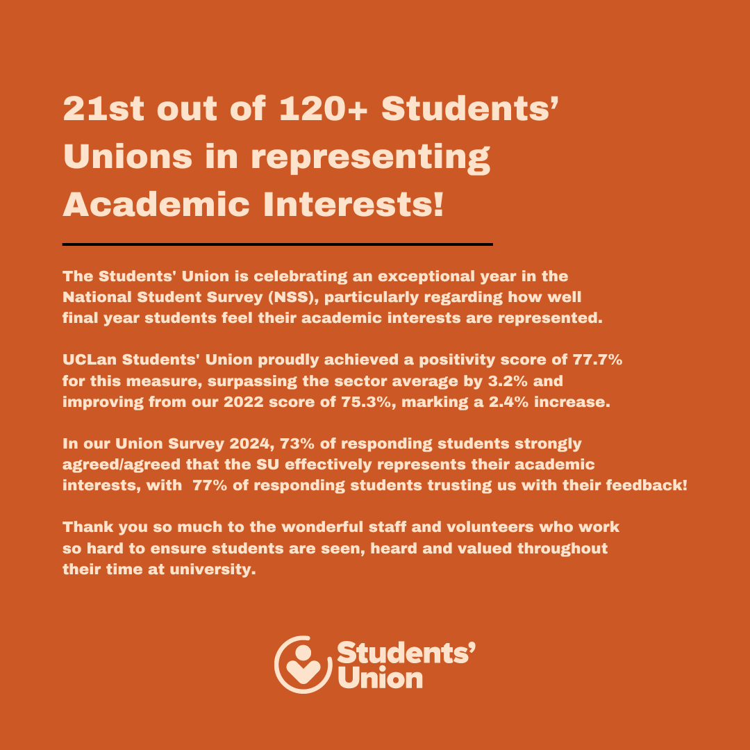 UCLan Students' Union - INACTIVE tweet media