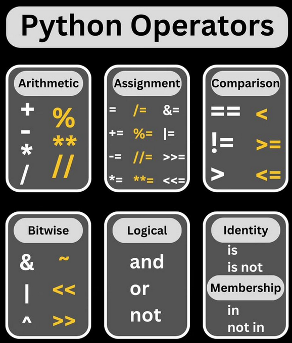 Free Computer Books tweet media