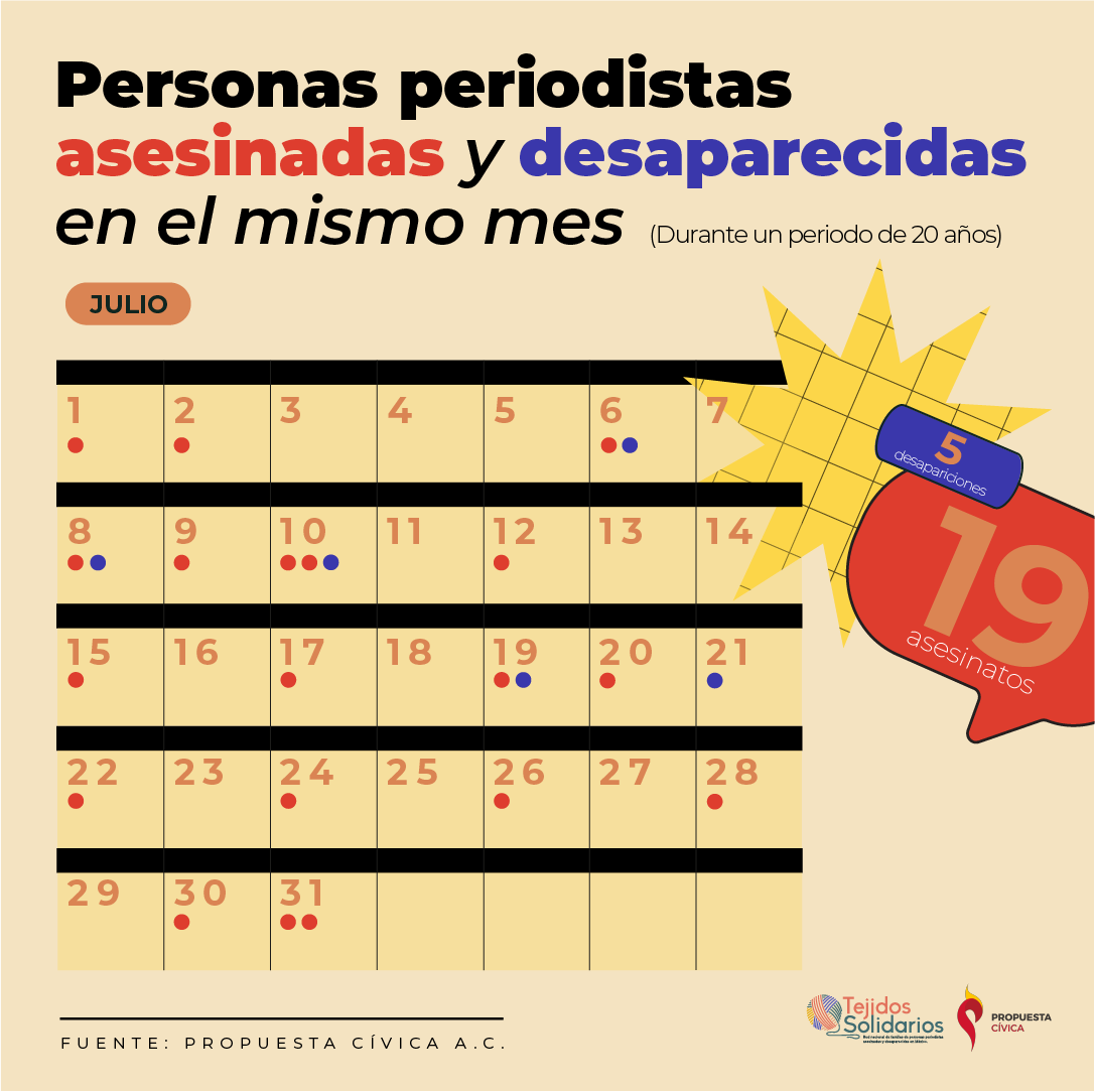 Tejidos Solidarios tweet media