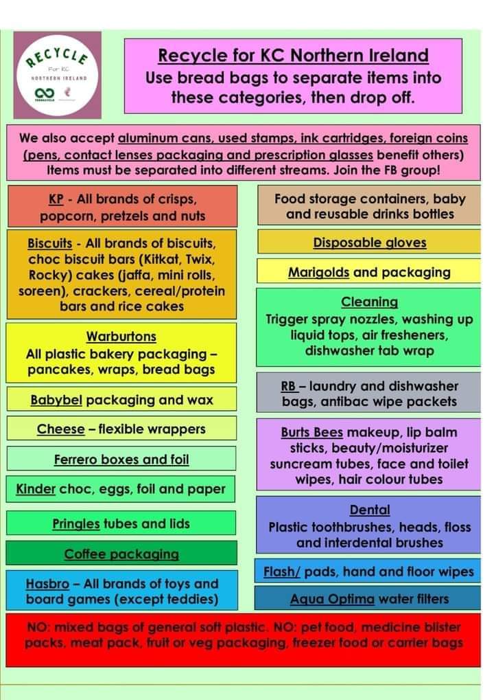 Recycle For KC NI tweet media