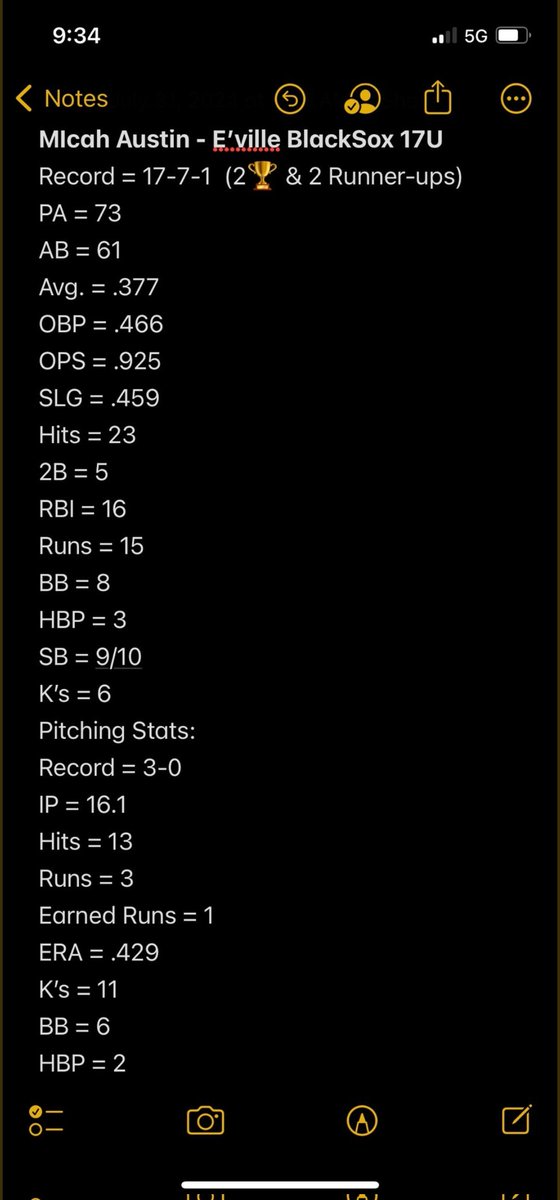 Numbers for <a href="/Micah_Austin6/">Micah Austin</a> summer ball this year. Tellin you guys, he's a straight DUDE! <a href="/cmog15/">Chris Moddelmog</a> <a href="/MattMcCue15/">Matthew McCue</a> <a href="/Hamilton03Casey/">Casey Hamilton</a> <a href="/ScottBickel13/">Coach Bickel</a> <a href="/OaklandCityBSB/">Oakland City University Baseball</a> <a href="/bcampbell1010/">Coach Campbell</a> @SCCBASEBALL_ <a href="/OCCBSB/">Olney Central Baseball</a> <a href="/LoganVolsBsbl/">Logan Vols Baseball</a> <a href="/VU_BlazerBsbl/">Vincennes University Baseball</a> <a href="/WVCBaseball/">Wabash Valley BSB</a> <a href="/HerbigJon/">Coach_Herbig</a> <a href="/SICBaseball/">SIC Baseball</a> <a href="/KC_BlueDevils/">Kaskaskia Baseball</a>