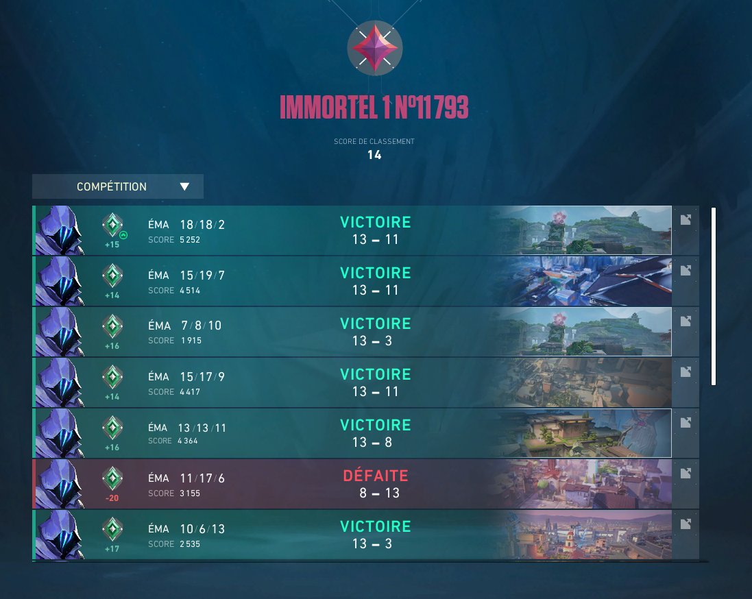 12win 1defaite omen diff (enfin retour en immo) !!!