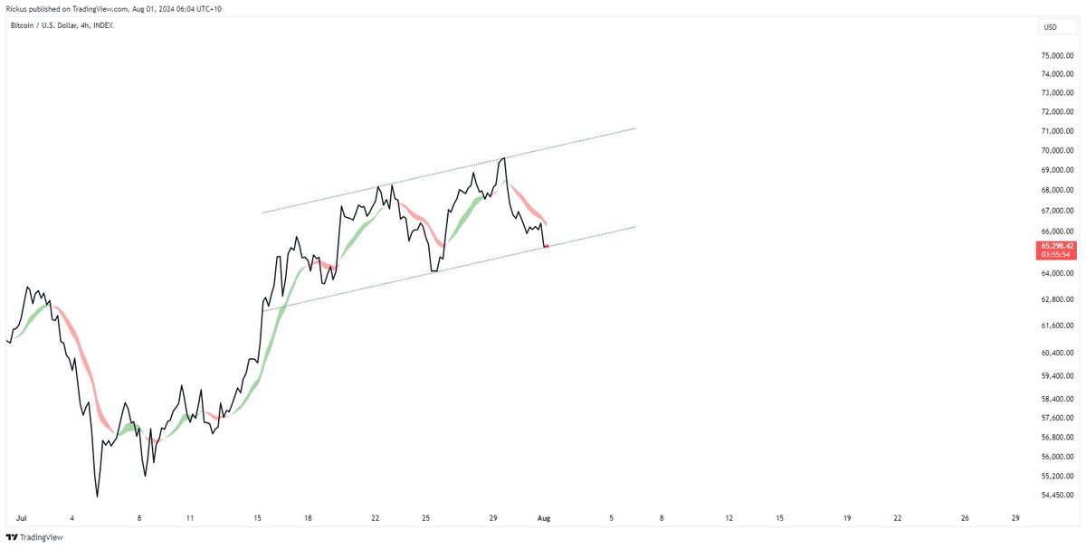 RickUntZ tweet media
