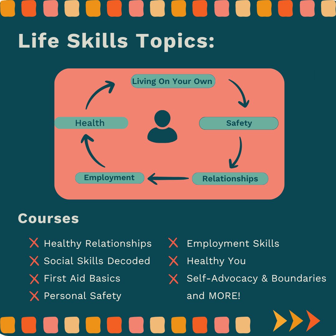 Adjoinorg's tweet image. We are vendored with VMRC! Join us as we launch our new courses for Northern California Valley Mountain Regional Center. Take a look at our course options and connect with us for more information. ⁠
⁠
@valley.mtn⁠
⁠
#ValleyMountainRegionalCenter #VMRC #ExcitingNews #Inflight