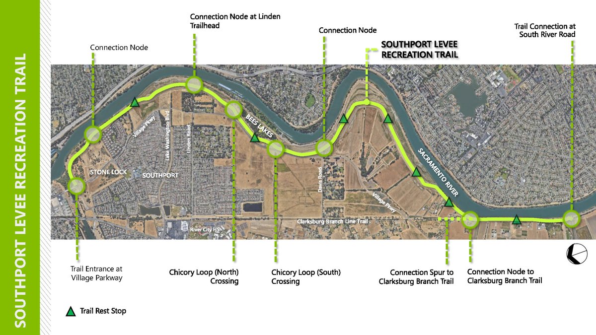 Provide feedback on the Southport Levee Recreation Trail!  In-person and online options for this meeting on Wed, Aug 7 from 5pm-6pm. <a href="/cityofwestsac/">West Sacramento</a> 
cityofwestsacramento.org/Home/Component…