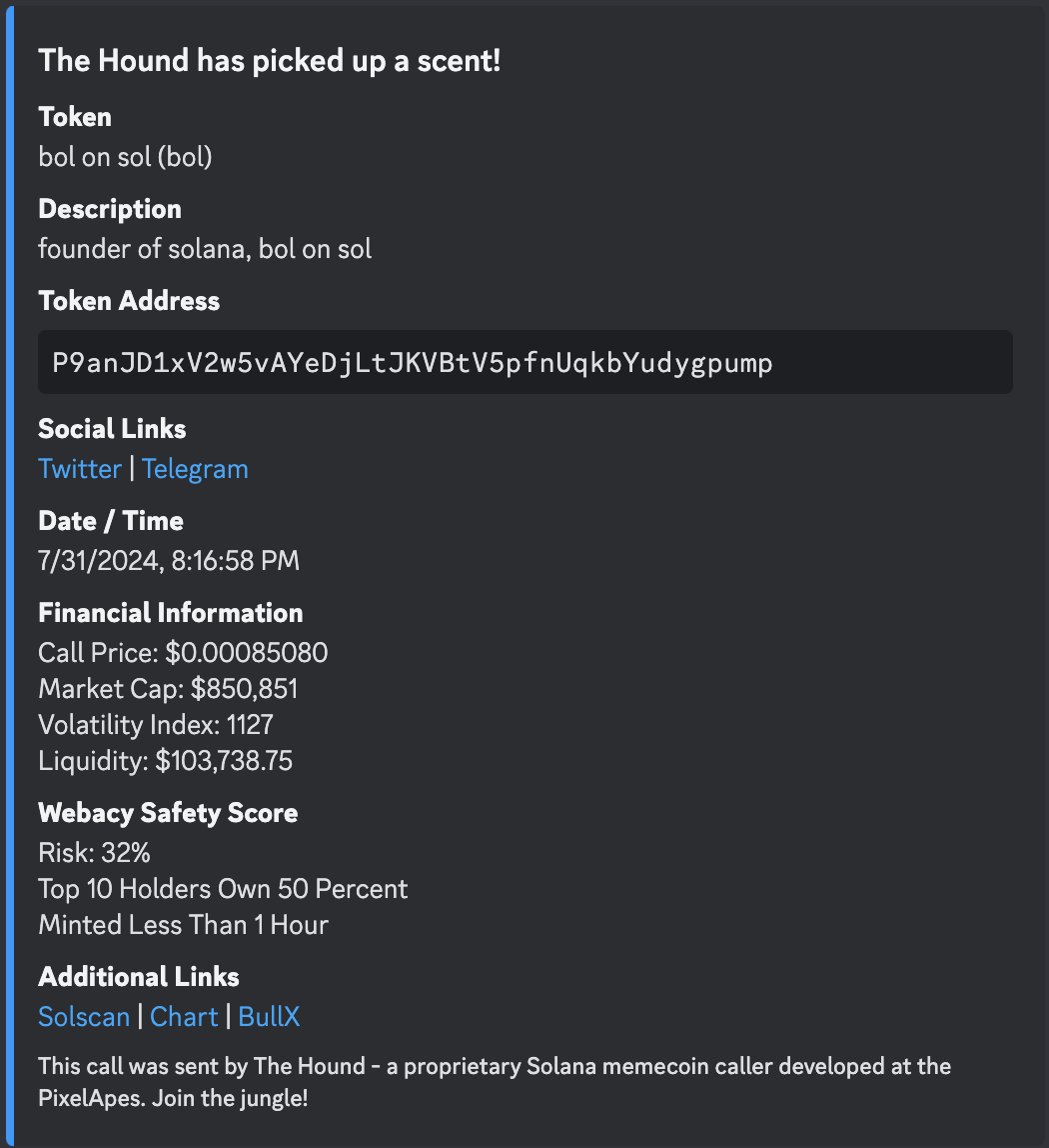 hound_solana's tweet photo. Casual WIN call tonight, just one of many.

Are you still riding $BOL? https://t.co/tuXcTWTXQo
