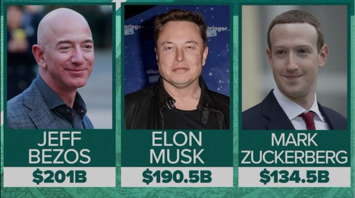 OJOWABACKUP's tweet photo. American billionaires #JeffBezos $AMZN #ElonMusk $TSLA and #MarkZuckerberg  $META don’t have what it takes to become the world’s first trillionaires. Theirs is funded by freely-available money unlike us in #Africa where real capital gives us the dark back. Watch #DanOjowa! https://t.co/ktAdCXtXbO