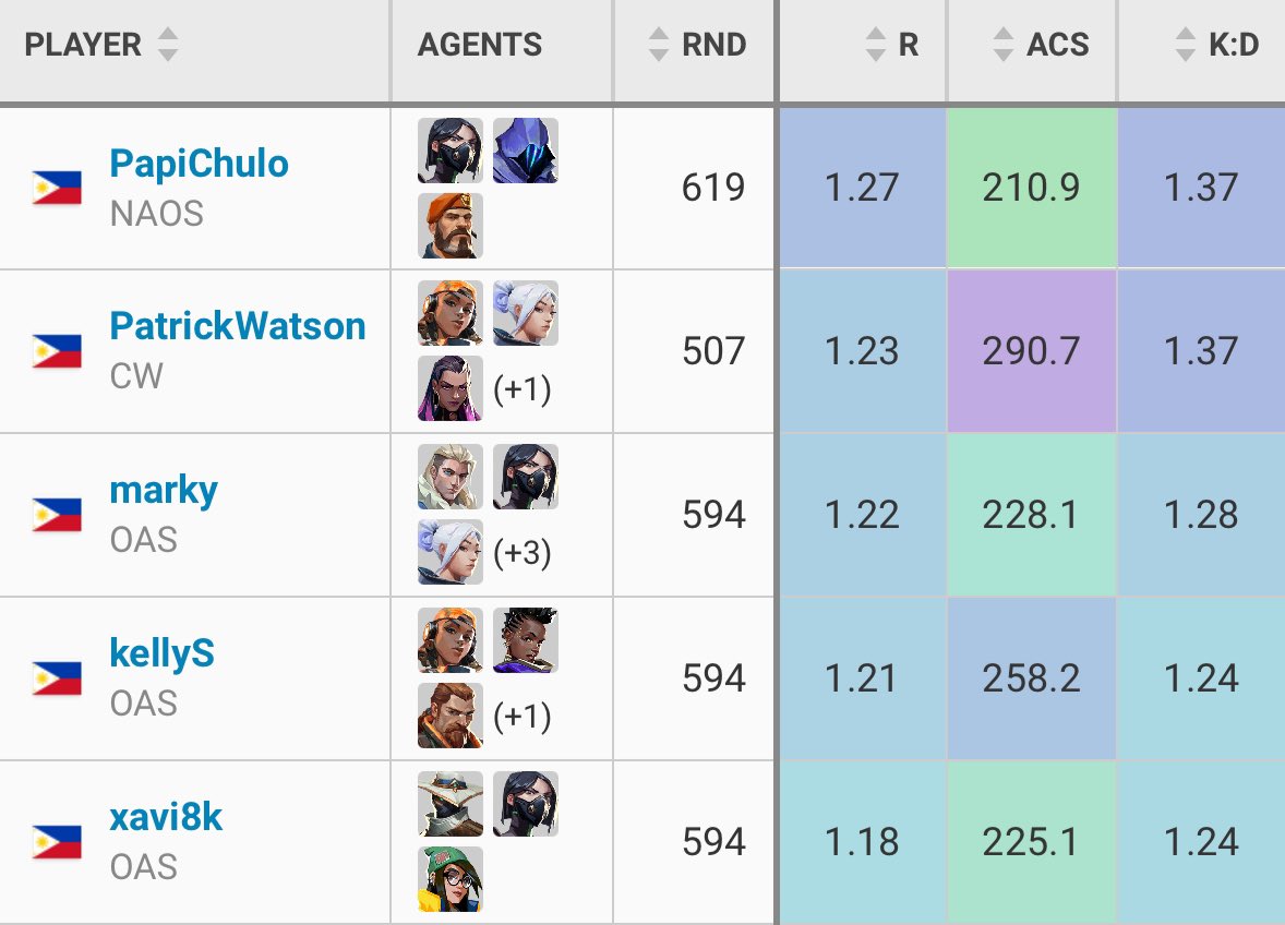 GE Xavi8k tweet media