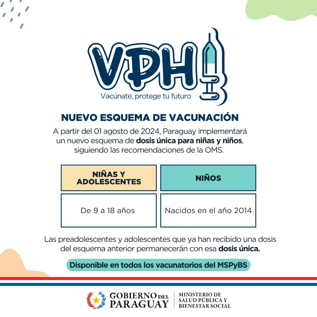 msaludpy's tweet photo. 💉 | A partir de mañana, se implementa nuevo esquema de dosis única contra el VPH para niñas y niños

Los varones son los principales portadores del VPH y uno de los objetivos de la introducción de este sector de la población en el esquema es contribuir a la equidad de género. https://t.co/04XfRuXfUY