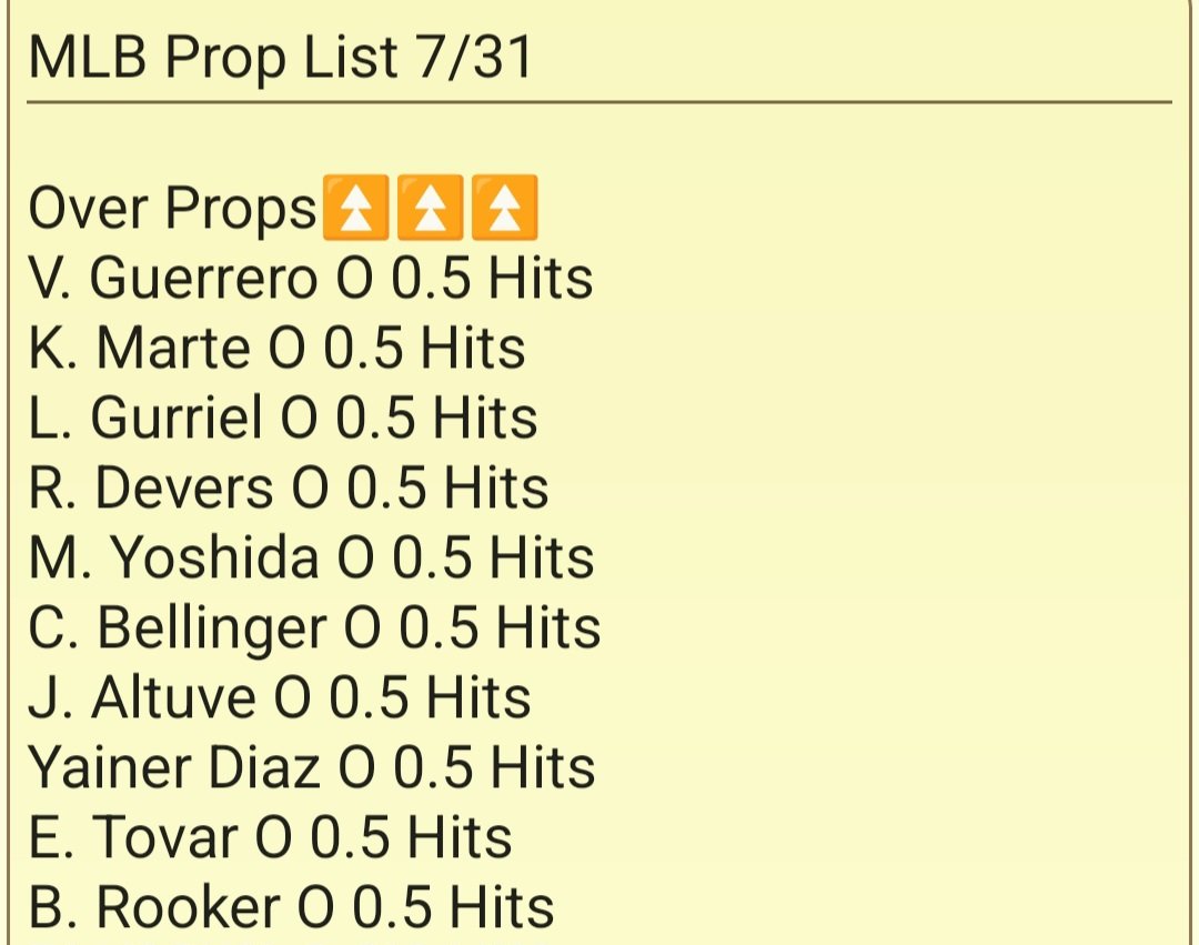 FindingProps's tweet image. MLB Prop List 7/31
Picks for the day
#SportsGambling #propbets #NBA #MLB #sportsbettingpicks #sportsbettingtwitter #sportsbets #sports