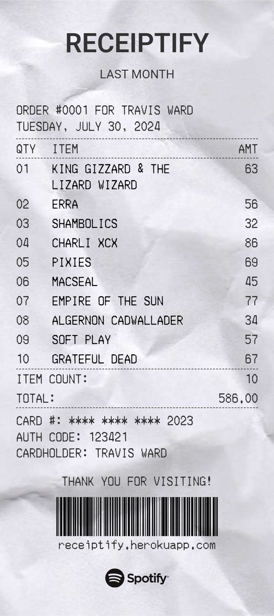 It was a Gizzy kind of month