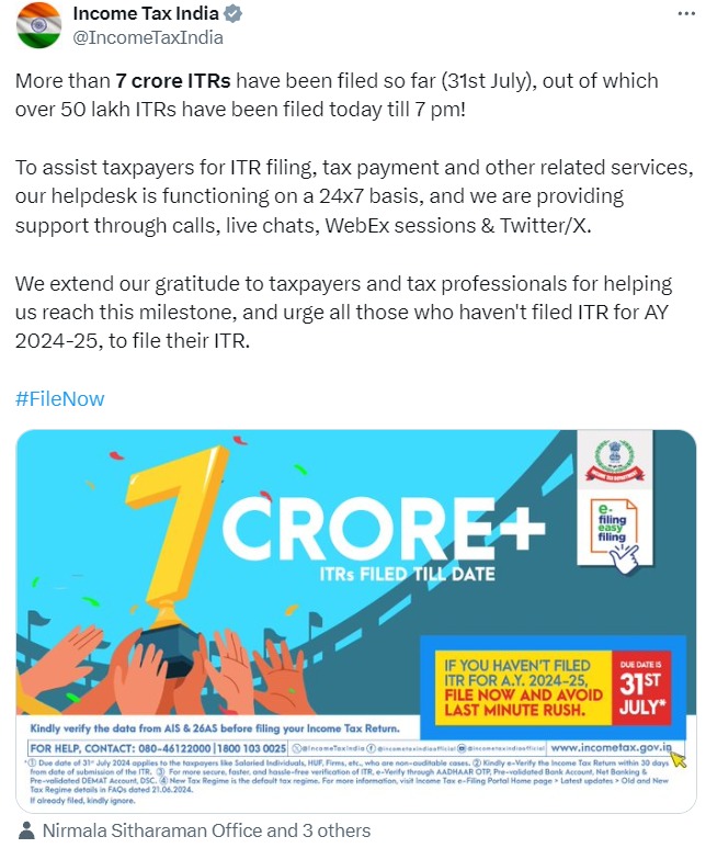UpendrraRai's tweet image. More than 7 crore #ITRs have been filed so far (31st July), out of which over 50 lakh ITRs have been filed today till 7 pm. To assist taxpayers for ITR filing, tax payment and other related services, our helpdesk is functioning on a 24x7 basis. We urge all those who haven&apos;t filed…
