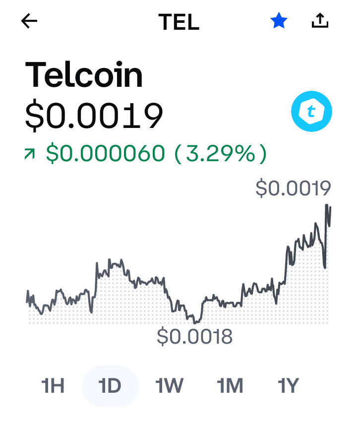 HoDl_Model's tweet photo. #Telqueen is here to tell the #Telfam that #Telcoin is warming up for **MASSIVE BREAKOUT**!! 🎉🎉

$TEL BAGS PACKED!! 💰💰💰💰

That BREAKOUT PRICE IS COMING 💯

Don't forget last time our $67 turned into 6k in just a few days 🤯🤑🔥🚀 It's alllllllllll POSSIBLE! 💯🎯🙌🏼🤩😜💃🏻 https://t.co/5b2irHqZio