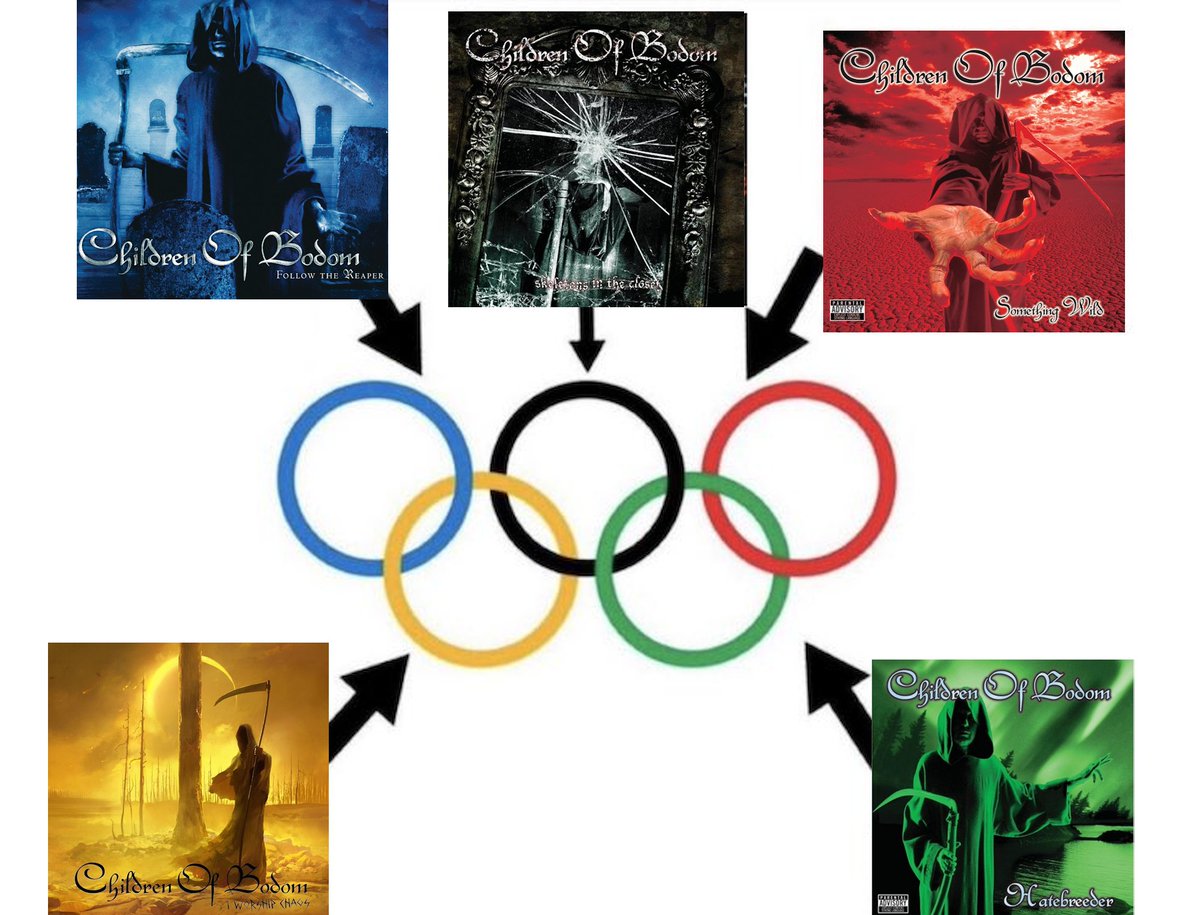 SkullRitual's tweet image. BODOM OLYMPICS