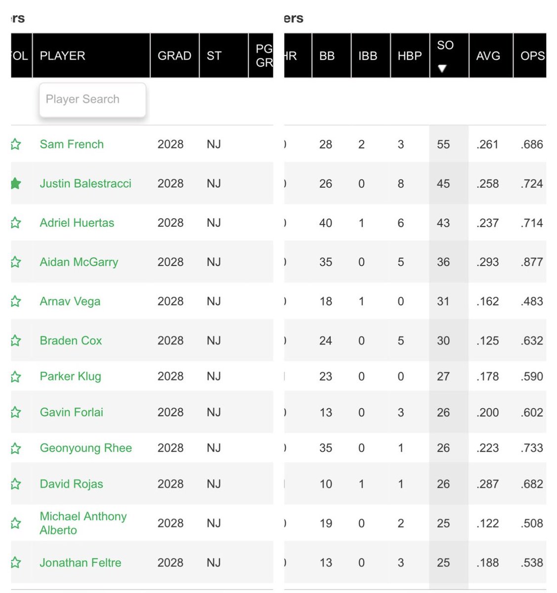 Justin Balestracci tweet media